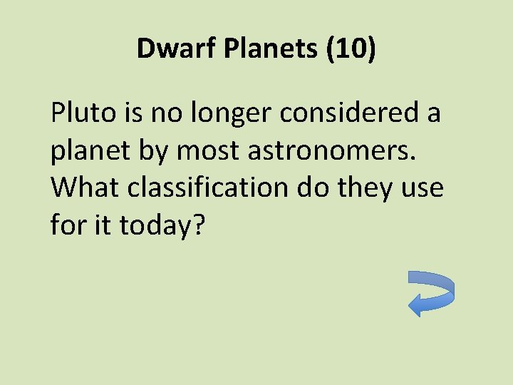 Dwarf Planets (10) Pluto is no longer considered a planet by most astronomers. What