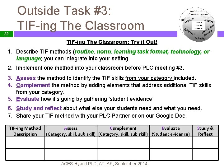 22 Outside Task #3: TIF-ing The Classroom: Try it Out! 1. Describe TIF methods