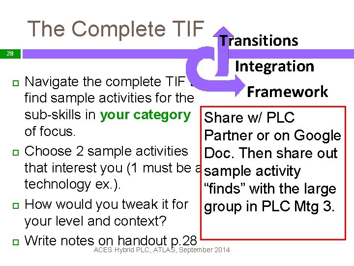 The Complete TIF 28 Transitions Integration Framework Navigate the complete TIF to find sample