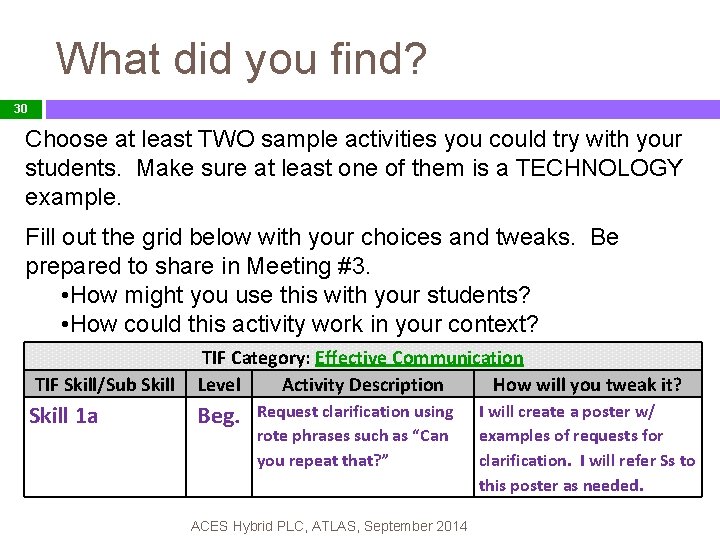 What did you find? 30 Choose at least TWO sample activities you could try