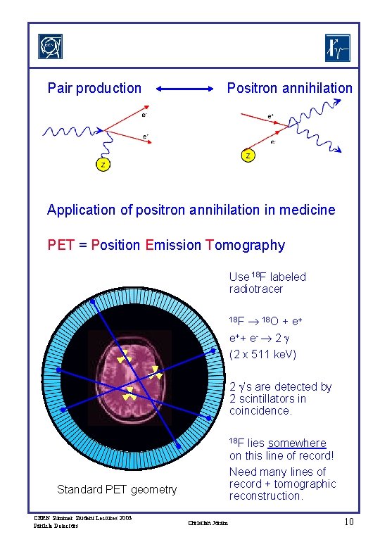 Pair production Positron annihilation Application of positron annihilation in medicine PET = Position Emission