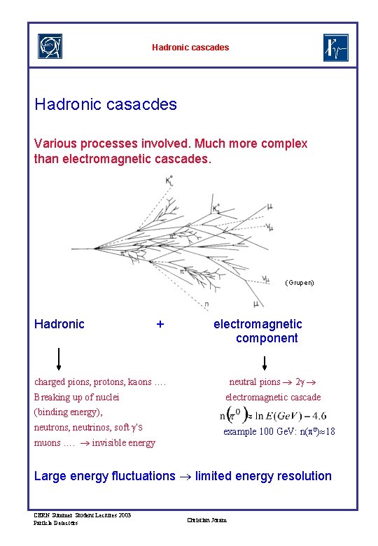 Hadronic cascades Hadronic casacdes Various processes involved. Much more complex than electromagnetic cascades. (Grupen)