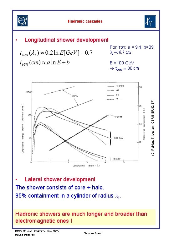 Hadronic cascades • Longitudinal shower development For Iron: a = 9. 4, b=39 la