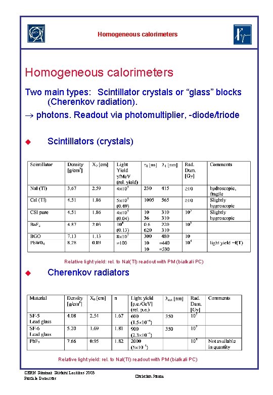 Homogeneous calorimeters Two main types: Scintillator crystals or “glass” blocks (Cherenkov radiation). photons. Readout