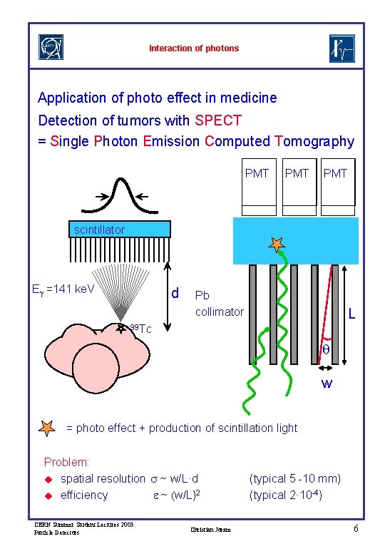 Interaction of photons Application of photo effect in medicine Detection of tumors with SPECT