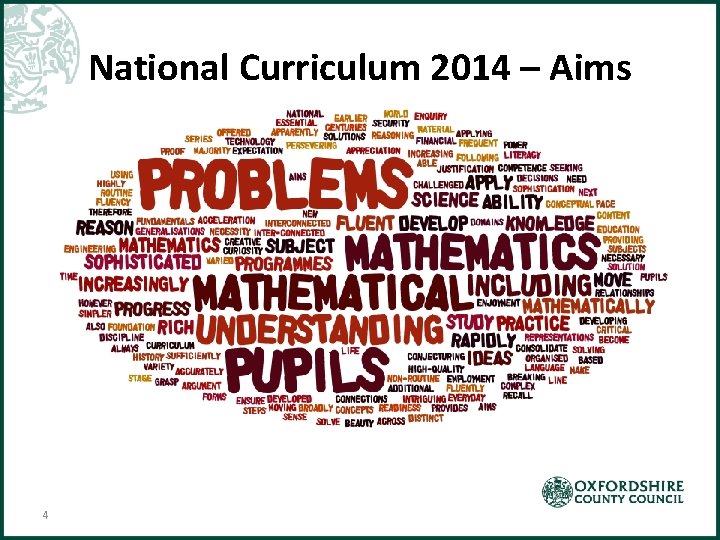 National Curriculum 2014 – Aims 4 