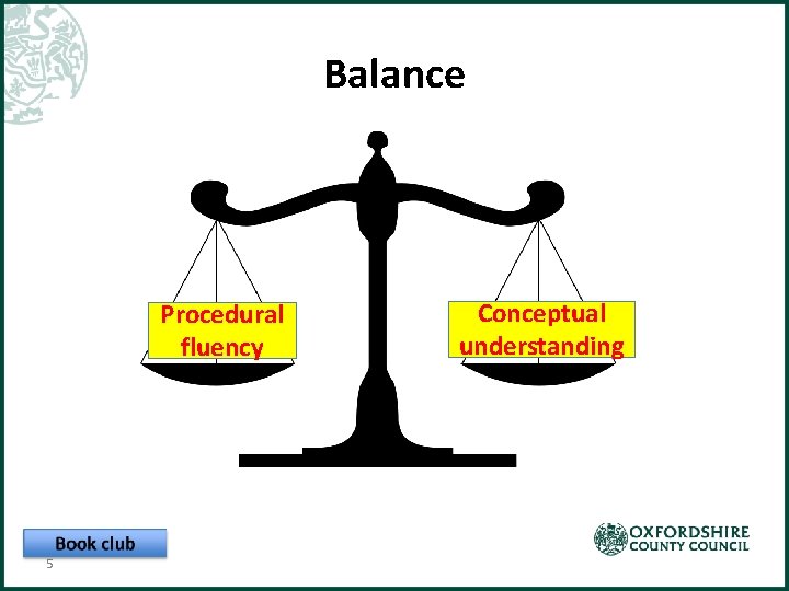 Balance Procedural fluency 5 Conceptual understanding 
