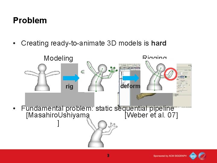 Problem • Creating ready-to-animate 3 D models is hard Modeling Rigging deform rig • Problem • Creating ready-to-animate 3 D models is hard Modeling Rigging deform rig •