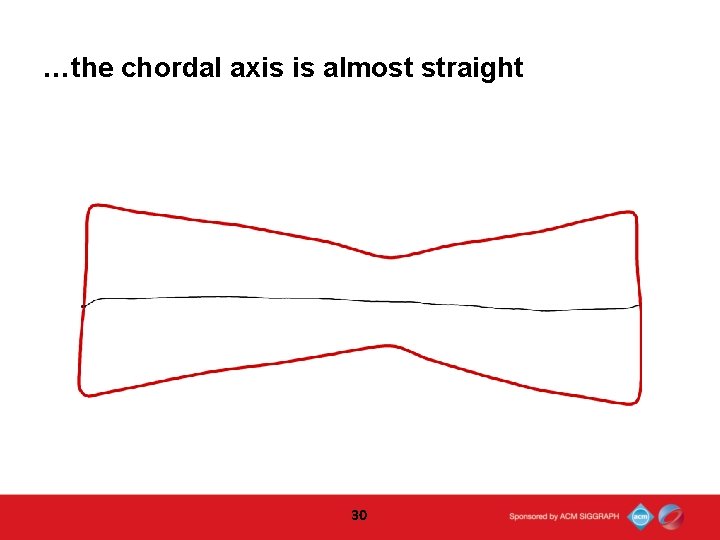 …the chordal axis is almost straight 30  …the chordal axis is almost straight 30