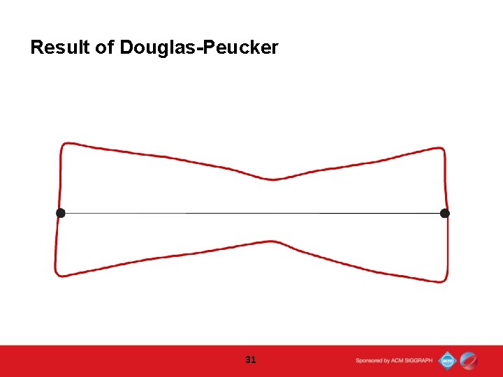 Result of Douglas-Peucker 31  Result of Douglas-Peucker 31