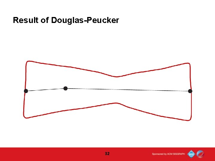 Result of Douglas-Peucker 32  Result of Douglas-Peucker 32