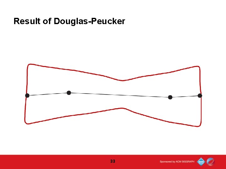 Result of Douglas-Peucker 33  Result of Douglas-Peucker 33