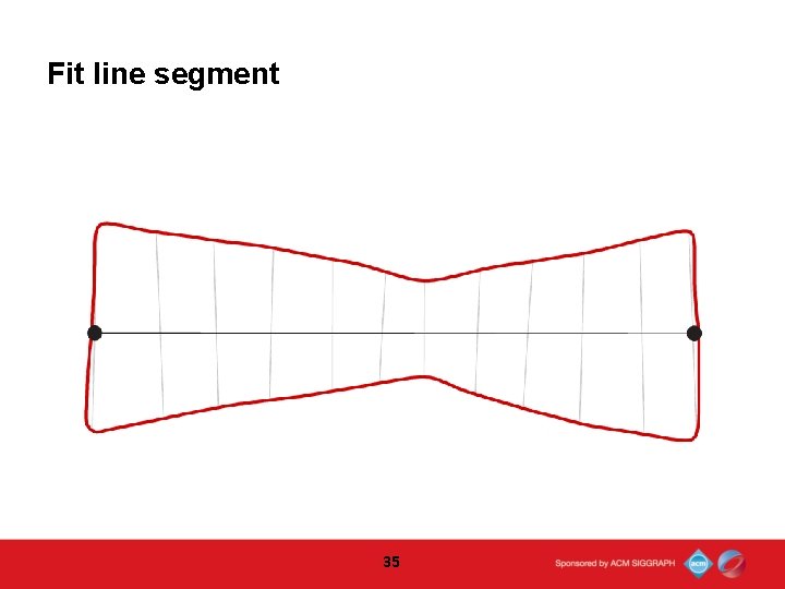 Fit line segment 35  Fit line segment 35