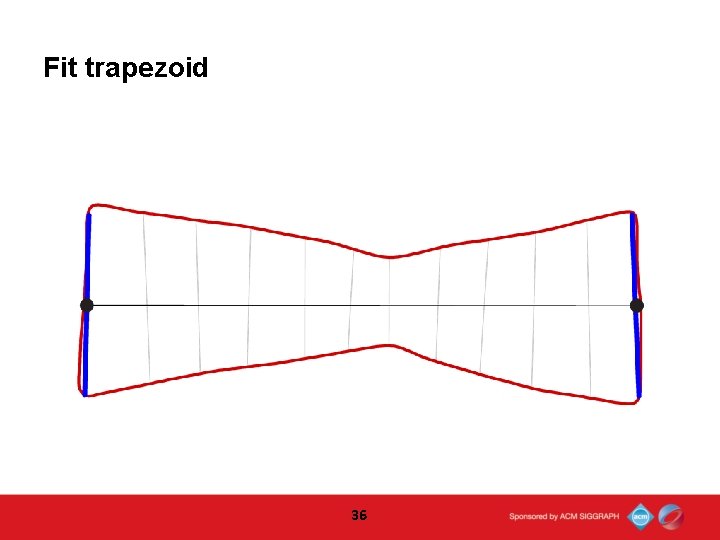 Fit trapezoid 36  Fit trapezoid 36