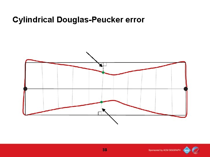 Cylindrical Douglas-Peucker error 38  Cylindrical Douglas-Peucker error 38