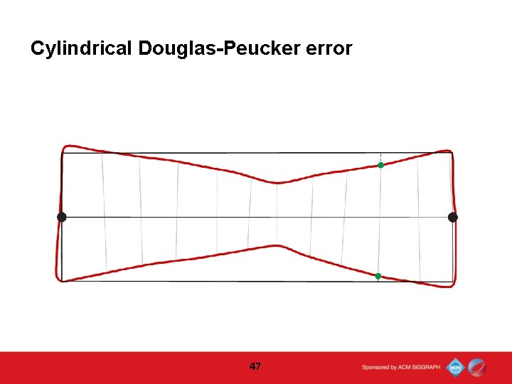 Cylindrical Douglas-Peucker error 47  Cylindrical Douglas-Peucker error 47