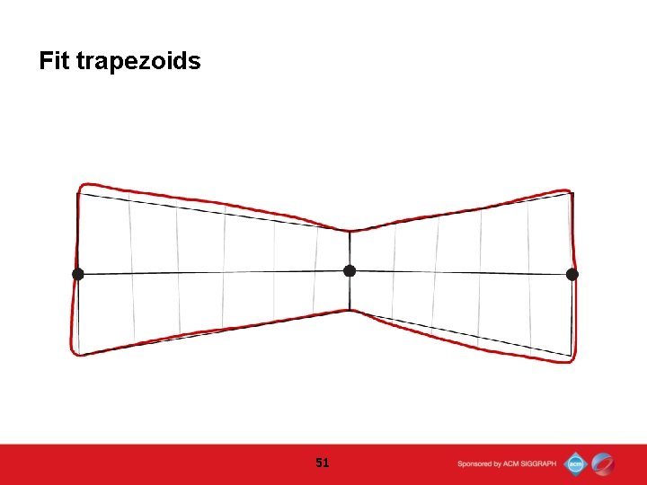 Fit trapezoids 51  Fit trapezoids 51