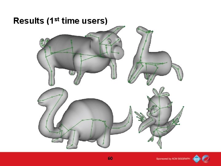 Results (1 st time users) 60  Results (1 st time users) 60