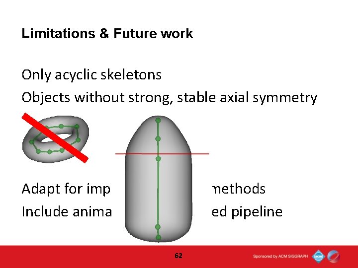 Limitations & Future work Only acyclic skeletons Objects without strong, stable axial symmetry Adapt Limitations & Future work Only acyclic skeletons Objects without strong, stable axial symmetry Adapt