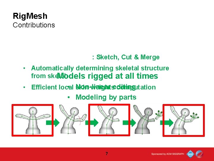 Rig. Mesh Contributions : Sketch, Cut & Merge • Automatically determining skeletal structure from Rig. Mesh Contributions : Sketch, Cut & Merge • Automatically determining skeletal structure from