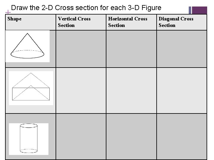 Draw the 2 -D Cross section for each 3 -D Figure +Shape Vertical Cross