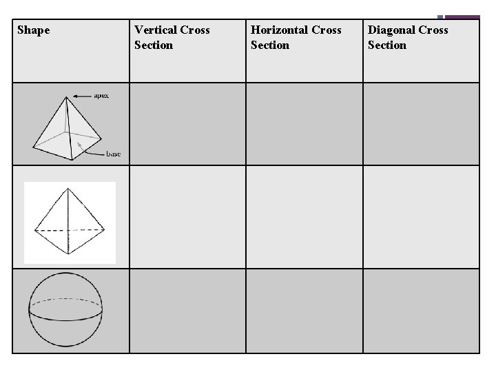 +Shape Vertical Cross Section Horizontal Cross Section Diagonal Cross Section 