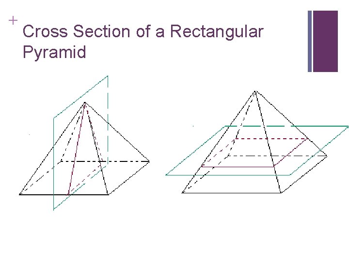 + Cross Section of a Rectangular Pyramid 