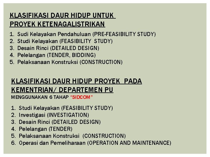 KLASIFIKASI DAUR HIDUP UNTUK PROYEK KETENAGALISTRIKAN 1. 2. 3. 4. 5. Sudi Kelayakan Pendahuluan