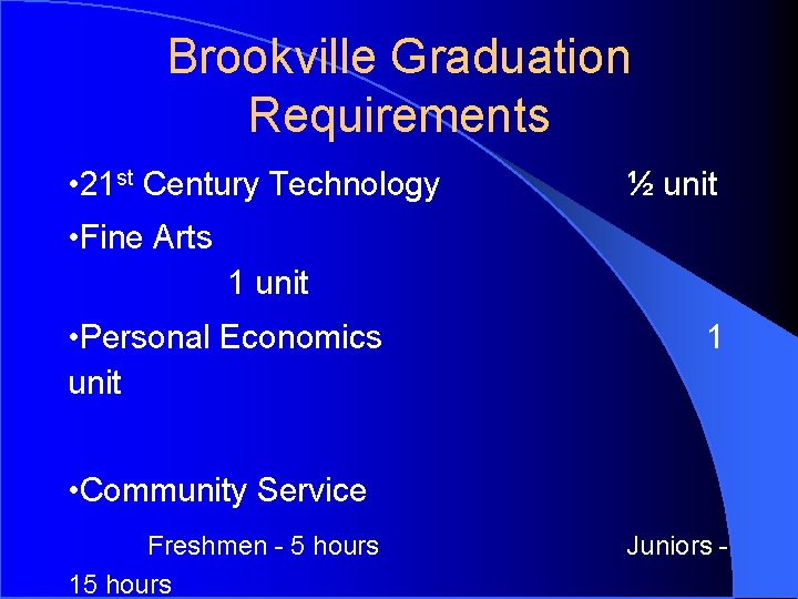 Brookville High School Freshmen Scheduling Class of 2025