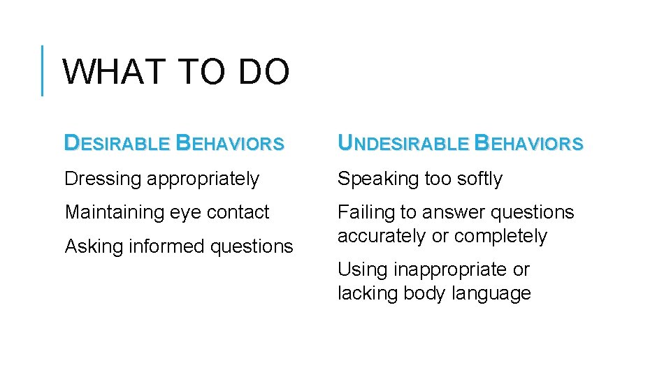 WHAT TO DO DESIRABLE BEHAVIORS UNDESIRABLE BEHAVIORS Dressing appropriately Speaking too softly Maintaining eye