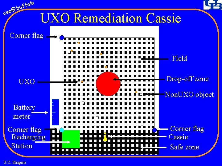 fa buf @ cse lo UXO Remediation Cassie Corner flag Field UXO Drop-off zone