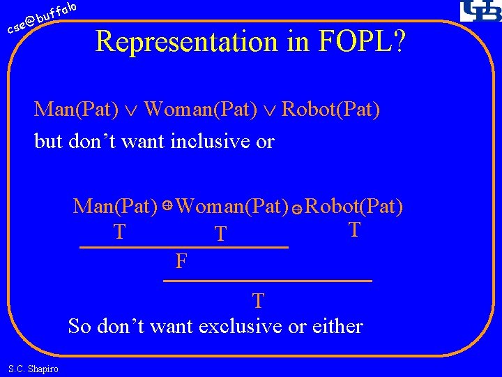 fa buf @ cse lo Representation in FOPL? Man(Pat) Woman(Pat) Robot(Pat) but don’t want