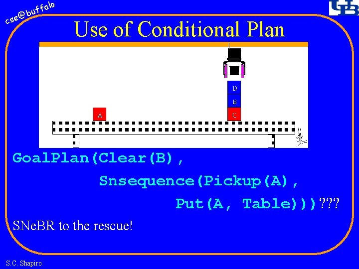 fa buf @ cse lo Use of Conditional Plan Goal. Plan(Clear(B), Snsequence(Pickup(A), Put(A, Table)))?