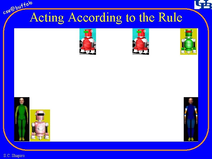 fa buf @ cse S. C. Shapiro lo Acting According to the Rule 