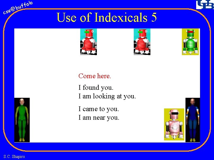 fa buf @ cse lo Use of Indexicals 5 Come here. I found you.