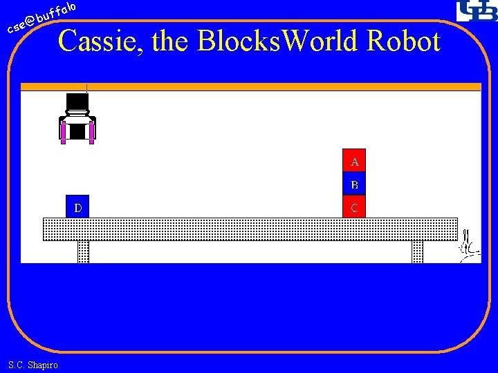 fa buf @ cse lo Cassie, the Blocks. World Robot S. C. Shapiro 