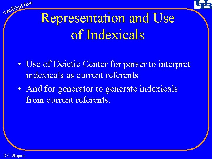 fa buf @ cse lo Representation and Use of Indexicals • Use of Deictic