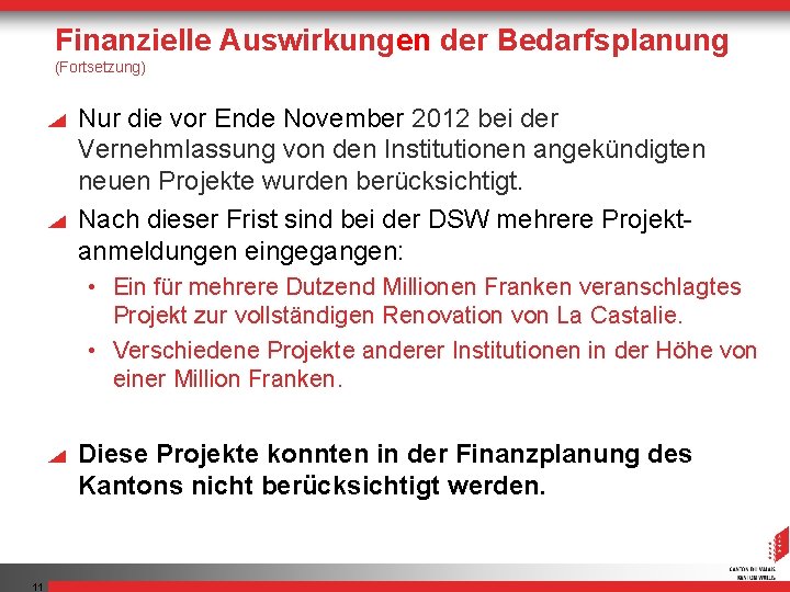 Finanzielle Auswirkungen der Bedarfsplanung (Fortsetzung) Nur die vor Ende November 2012 bei der Vernehmlassung