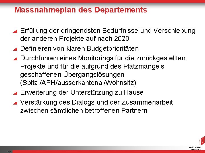 Massnahmeplan des Departements Erfüllung der dringendsten Bedürfnisse und Verschiebung der anderen Projekte auf nach