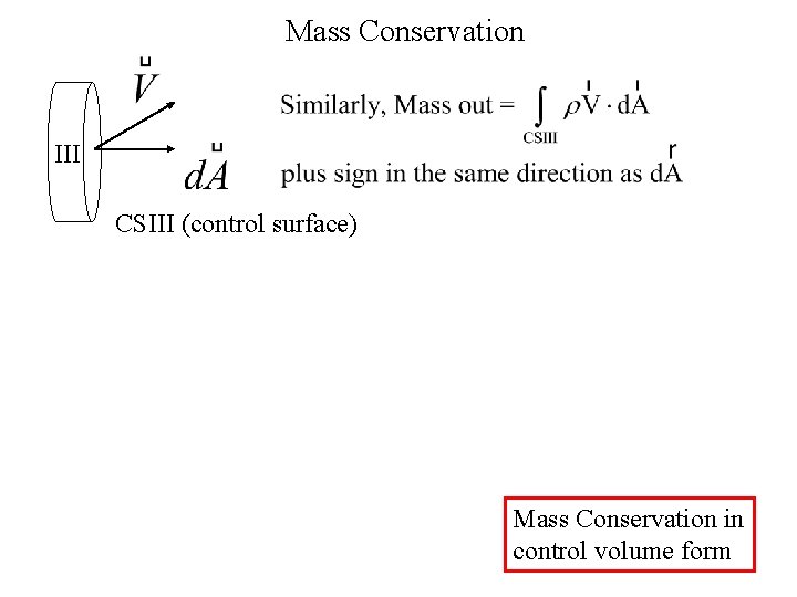 Mass Conservation III CSIII (control surface) Mass Conservation in control volume form 