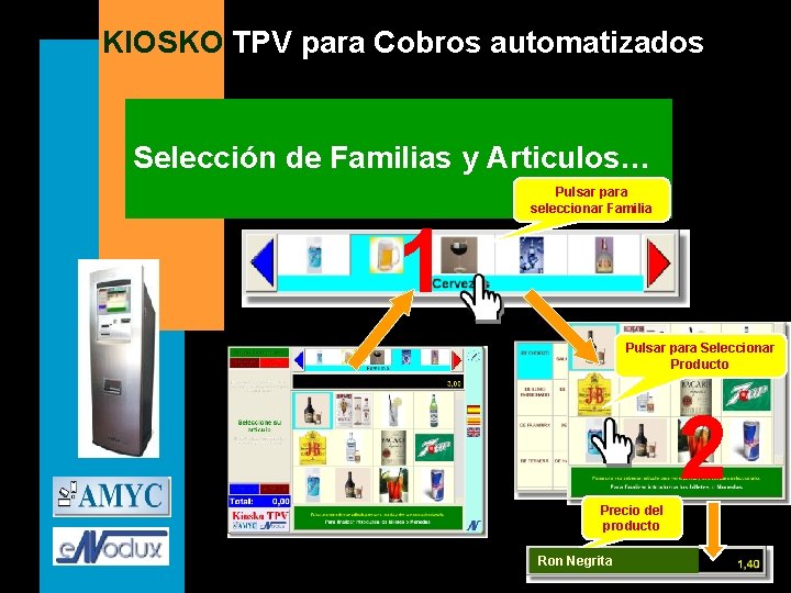 KIOSKO TPV para Cobros automatizados Selección de Familias y Articulos… 1 Pulsar para seleccionar