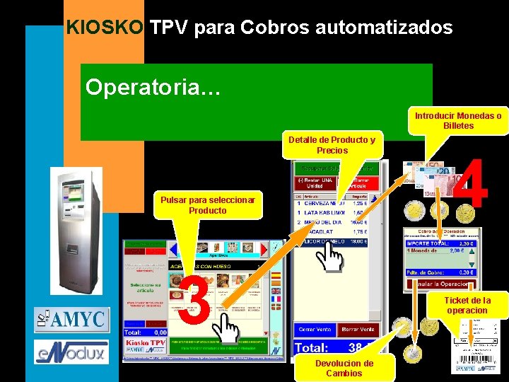 KIOSKO TPV para Cobros automatizados Operatoria… Introducir Monedas o Billetes Detalle de Producto y