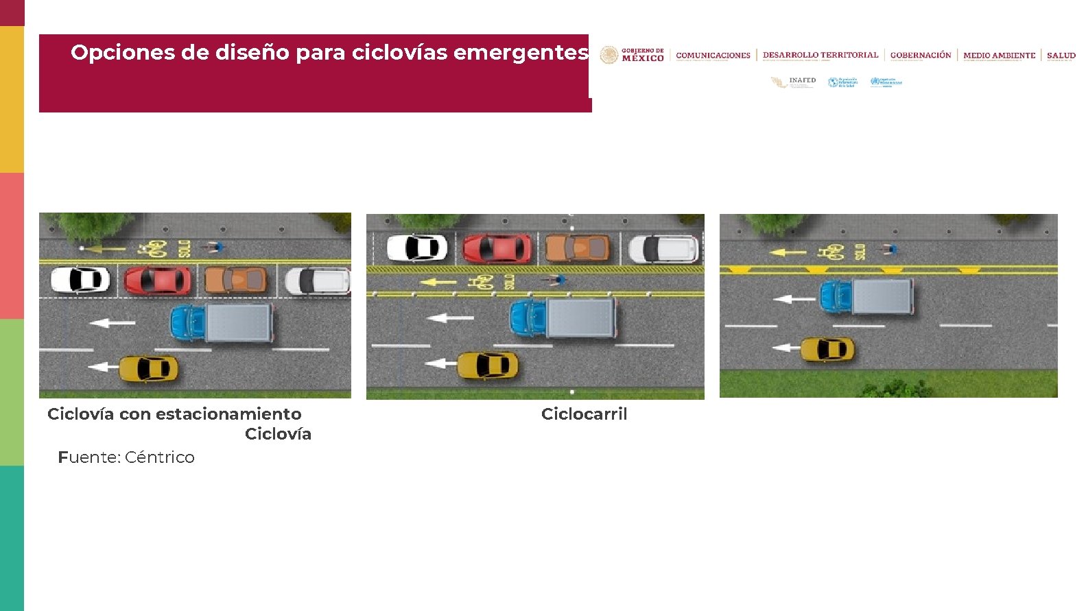 Opciones de diseño para ciclovías emergentes Ciclovía con estacionamiento Ciclovía Fuente: Céntrico Ciclocarril 