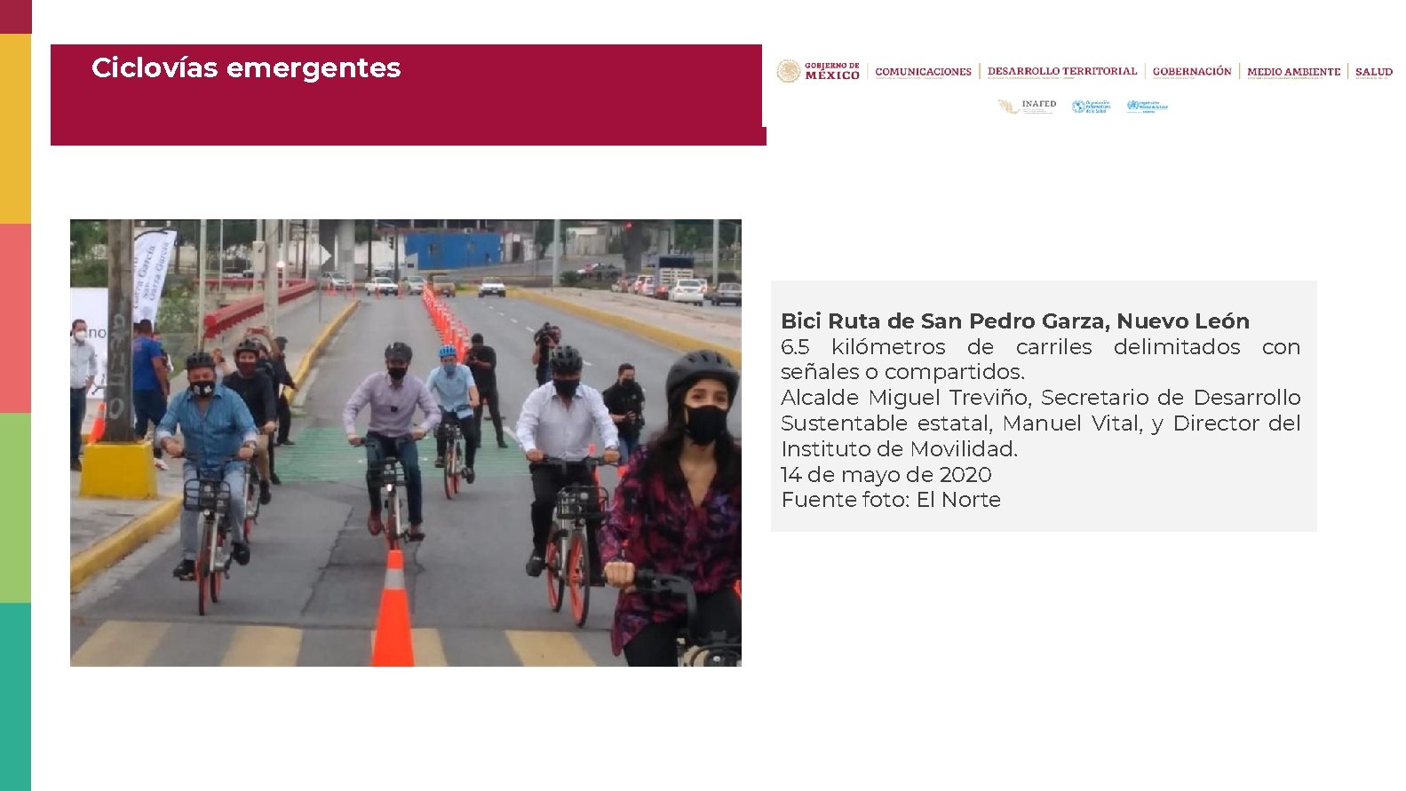 Ciclovías emergentes Bici Ruta de San Pedro Garza, Nuevo León 6. 5 kilómetros de