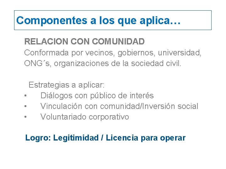 Componentes a los que aplica… RELACION COMUNIDAD Conformada por vecinos, gobiernos, universidad, ONG´s, organizaciones