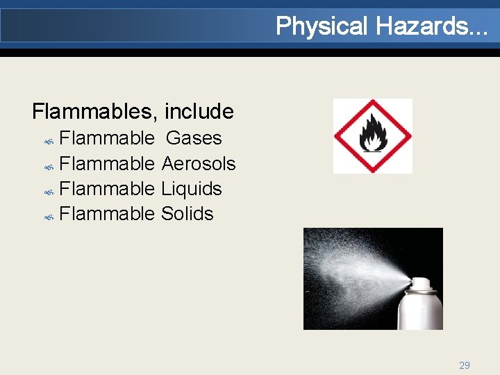 Physical Hazards. . . Flammables, include Flammable Gases Flammable Aerosols Flammable Liquids Flammable Solids