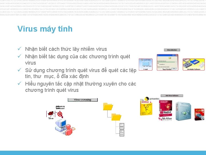 Virus máy tính ü Nhận biết cách thức lây nhiễm virus ü Nhận biết