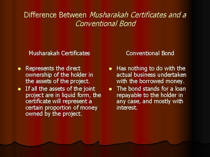 Difference Between Musharakah Certificates and a Conventional Bond Musharakah Certificates Represents the direct ownership