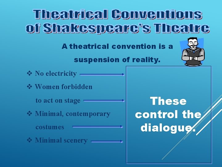 A theatrical convention is a suspension of reality. v No electricity v Women forbidden