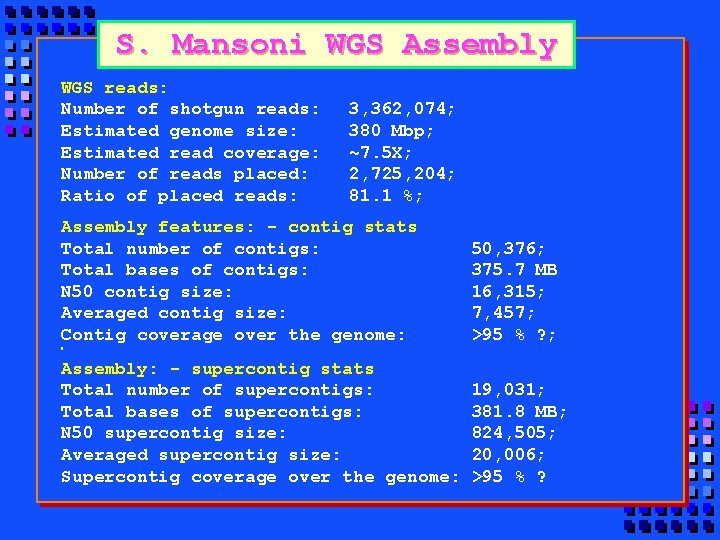 S. Mansoni WGS Assembly WGS reads: Number of shotgun reads: Estimated genome size: Estimated